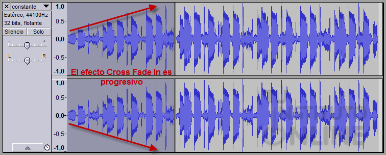 Cross fade in aplicado