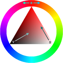 Dibujo vectorial