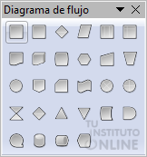 Diagrama de flujo