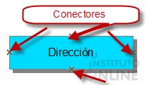 Puntos de adhesi&oacute;n