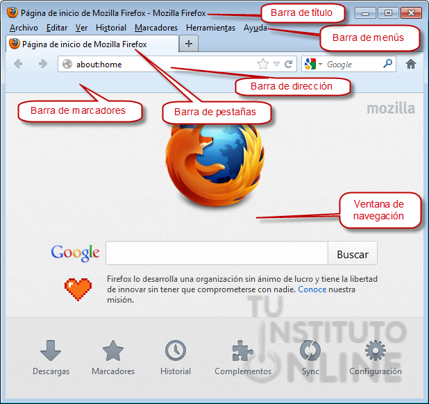 Entorno de Firefox