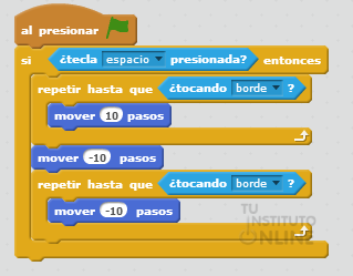 Scratch nivel básico. Tu Instituto Online.
